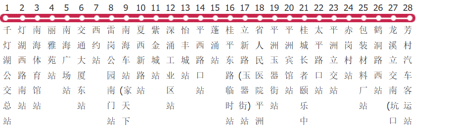 佛山佛232路公交线路