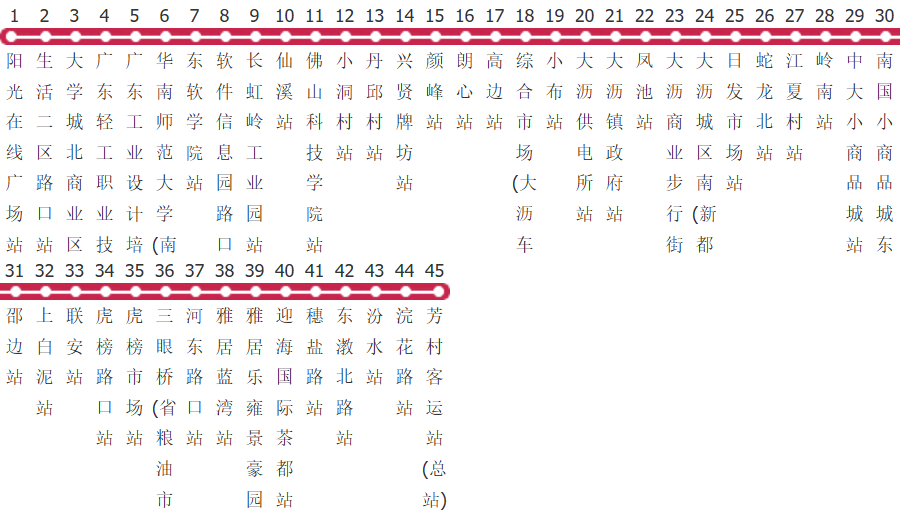 佛山佛275路公交线路图及时间表-展庭百科汇