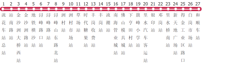 佛山广231路快线公交线路图_时间表_景点换乘攻略查询-展庭百科汇