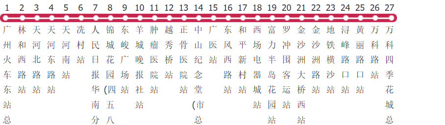 佛山广283路公交线路图及时间表-展庭百科汇