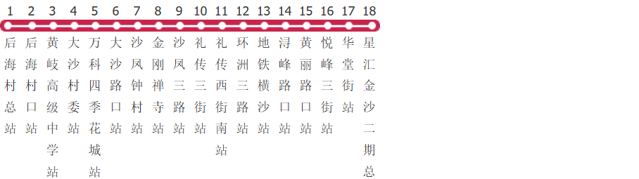 佛山广790路公交线路图_时间表_景点换乘攻略查询-展庭百科汇