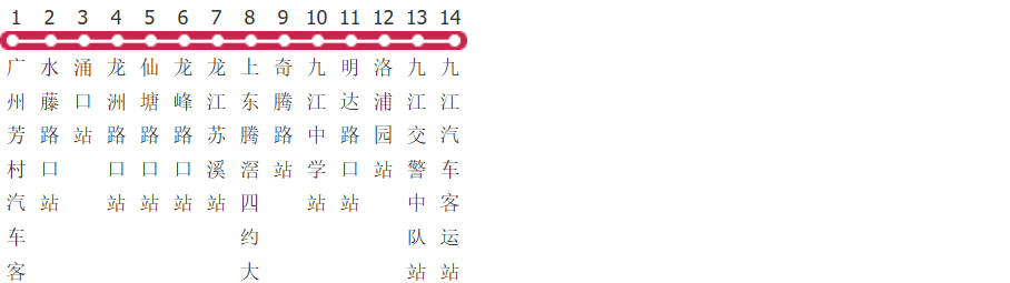 佛山广佛城巴11路九江线公交线路