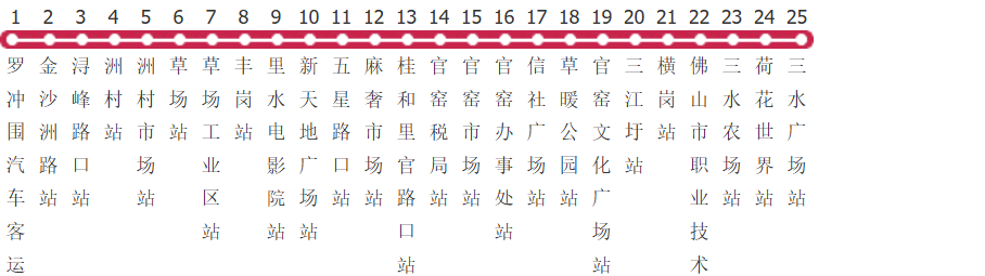 佛山广佛城巴4路公交线路图及时间表-展庭百科汇