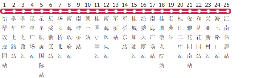 佛山桂05路公交线路图及时间表-展庭百科汇