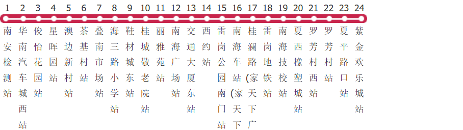 佛山桂13路公交线路图_时间表_景点换乘攻略查询-展庭百科汇