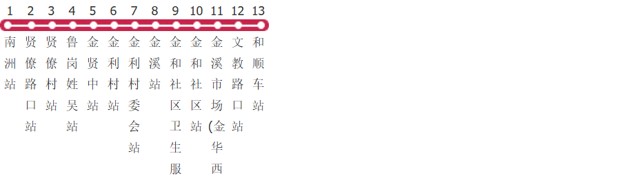 佛山里06A路公交线路图及时间表-展庭百科汇
