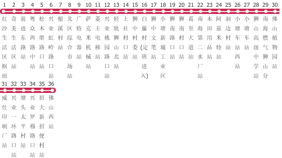 佛山南高05路公交线路图及时间表-展庭百科汇