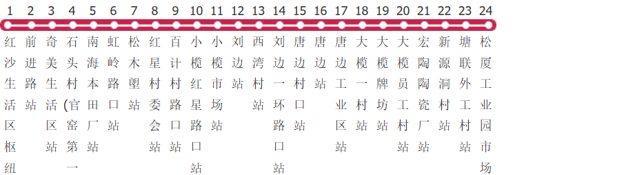 佛山南高09路公交线路