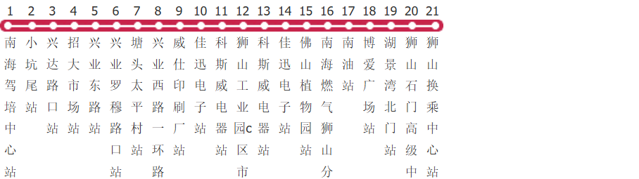 佛山南高17路公交线路图及时间表-展庭百科汇