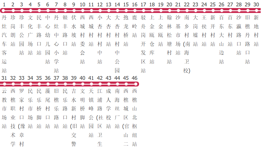 佛山樵10路公交线路图及时间表-展庭百科汇