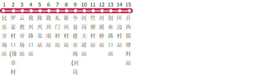 佛山樵11路公交线路