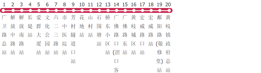 佛山夜67路公交线路图_时间表_景点换乘攻略查询-展庭百科汇