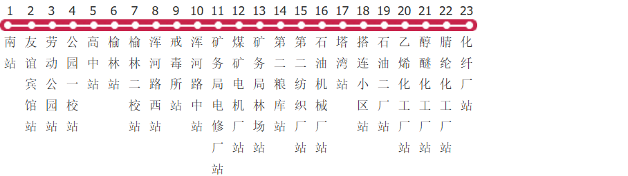抚顺10路公交线路图及时间表-展庭百科汇
