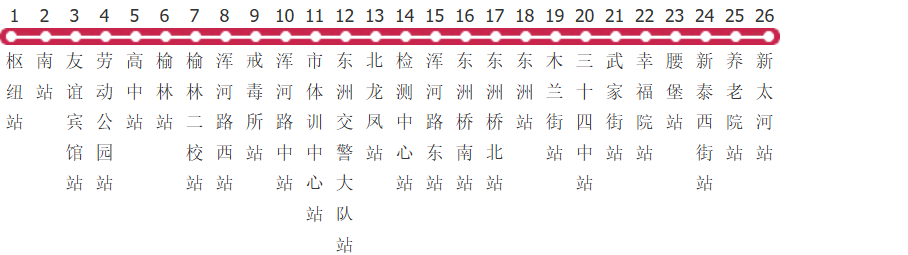 抚顺11路公交线路