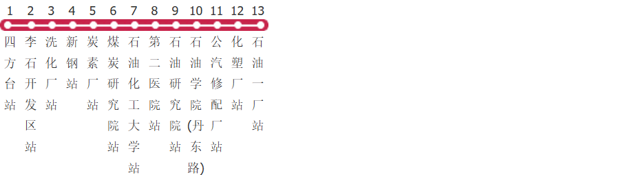 抚顺30路公交线路