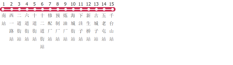 抚顺503路公交线路图及时间表-展庭百科汇
