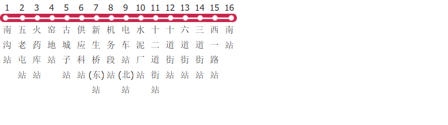 抚顺802路公交线路图及时间表-展庭百科汇