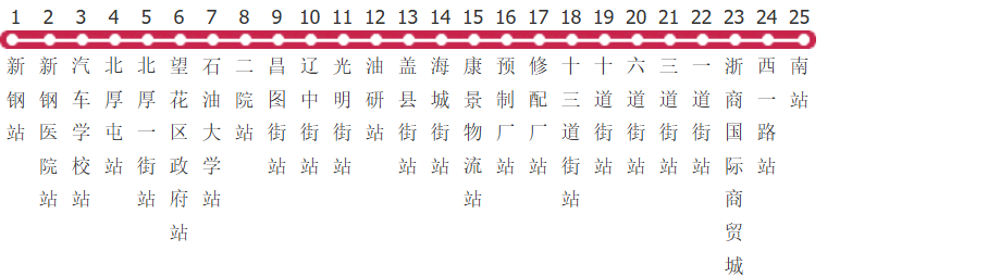 抚顺805路公交线路