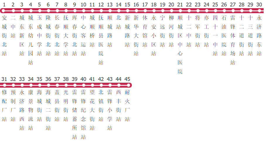 抚顺807路公交线路