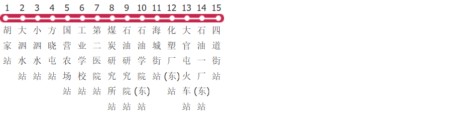 抚顺810路公交线路