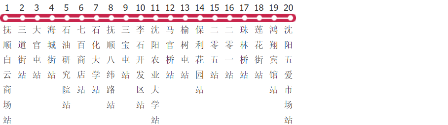 抚顺沈抚四号线公交线路