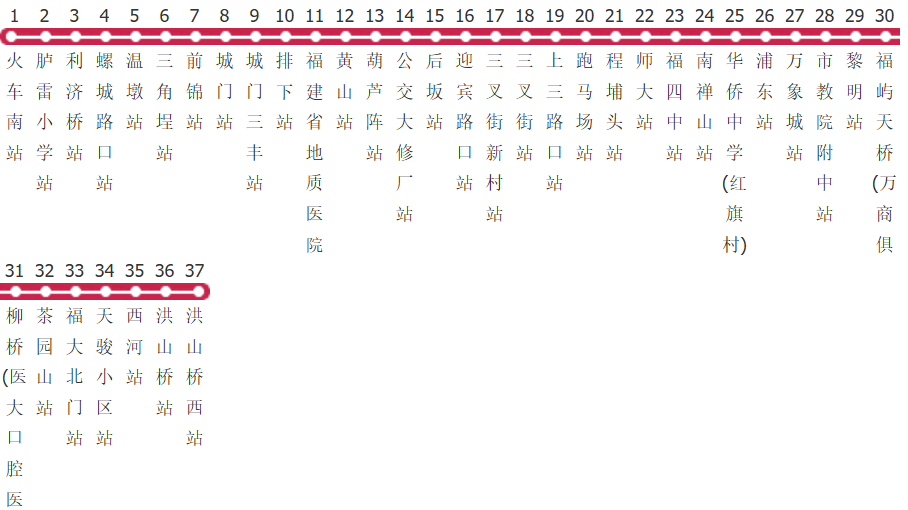 福州124路公交线路图及时间表-展庭百科汇