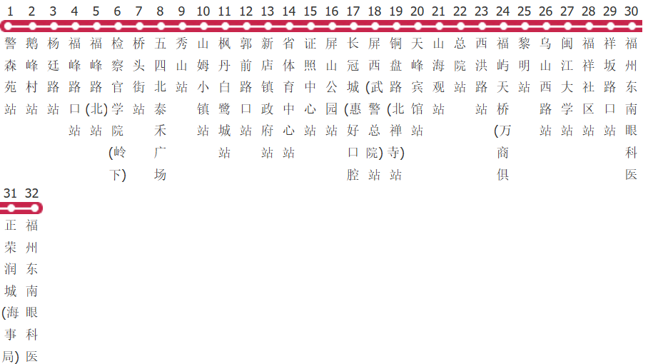 福州132路公交线路图_时间表_景点换乘攻略查询-展庭百科汇