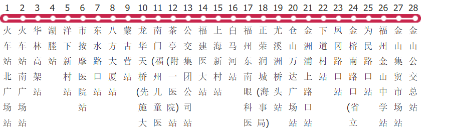 福州133路公交线路