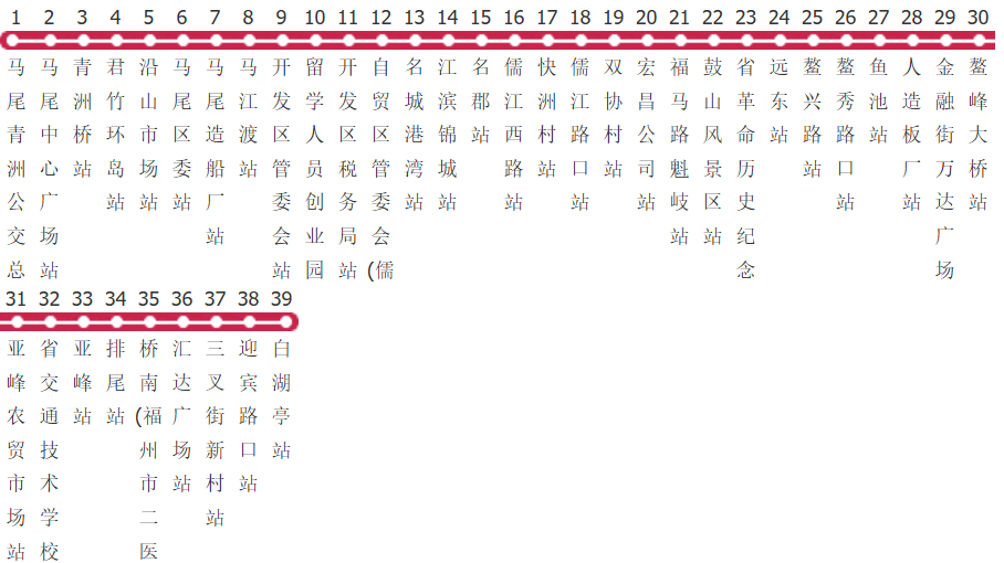福州137路公交线路图_时间表_景点换乘攻略查询-展庭百科汇
