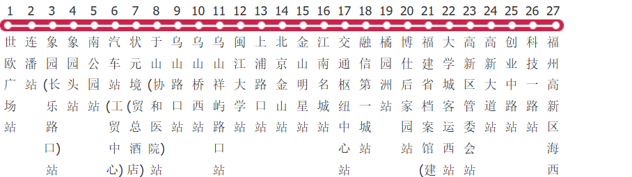 福州173路公交线路