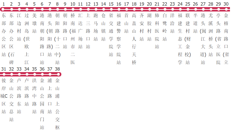 福州190路公交线路