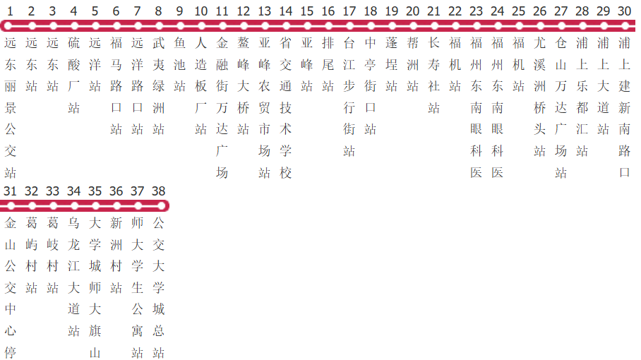 福州321路公交线路图及时间表-展庭百科汇