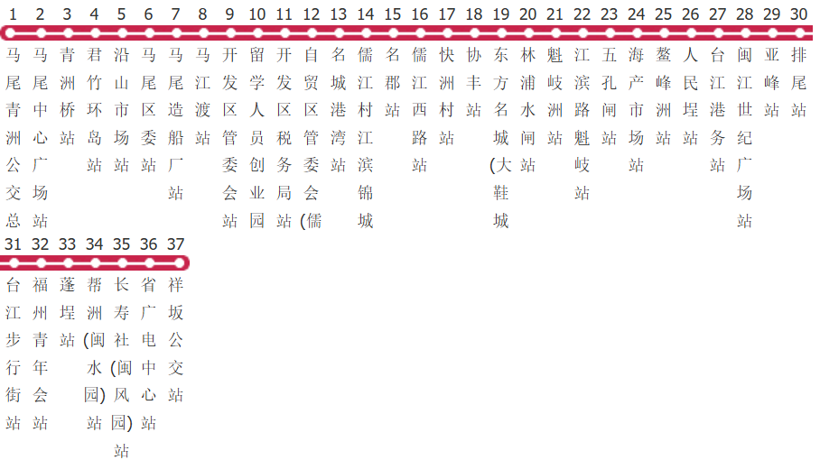 福州37路公交线路图及时间表-展庭百科汇