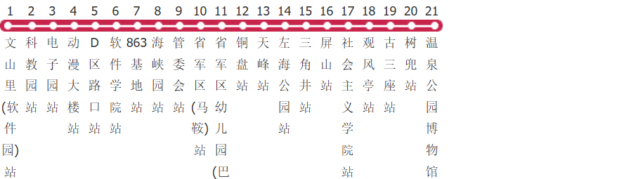 福州49路公交线路图及时间表-展庭百科汇