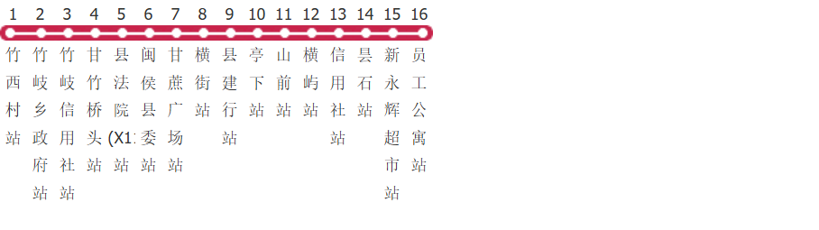 福州511路公交线路