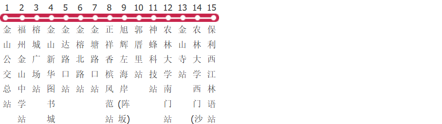 福州536路公交线路