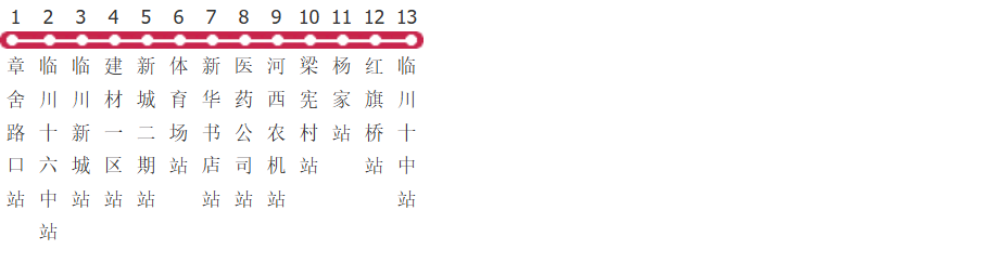 抚州6路公交线路图及时间表-展庭百科汇