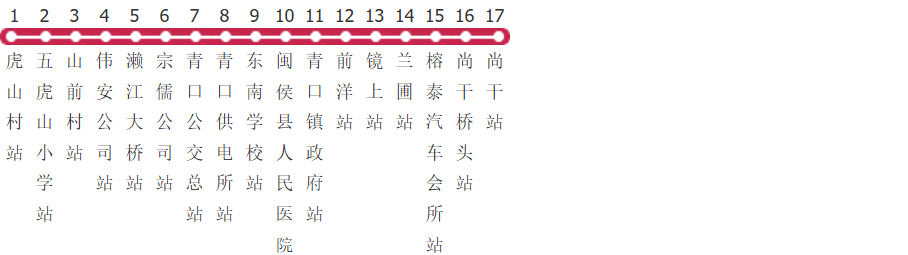 福州709路公交线路图及时间表-展庭百科汇