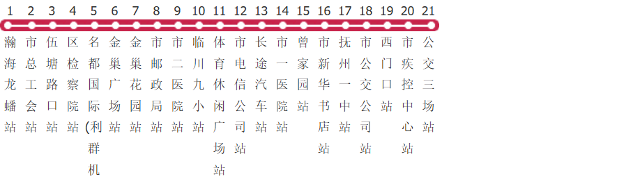 抚州7路公交线路
