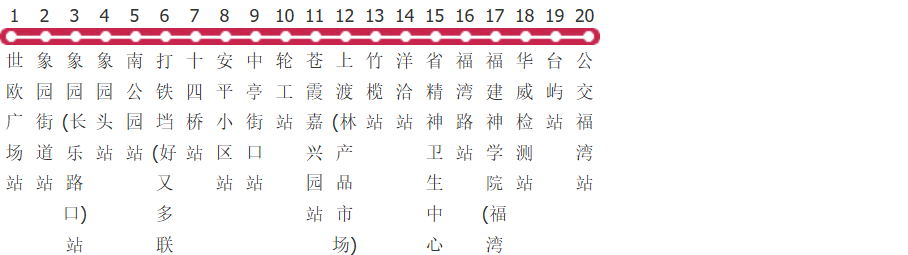 福州81路公交线路图及时间表-展庭百科汇