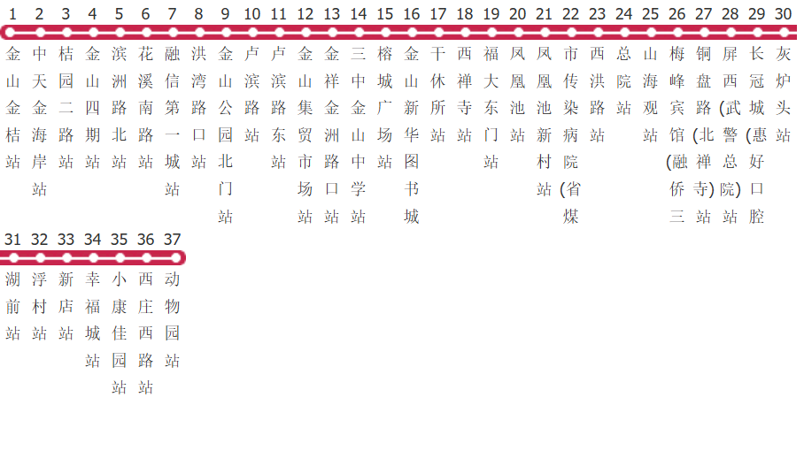 福州91路公交线路图_时间表_景点换乘攻略查询-展庭百科汇