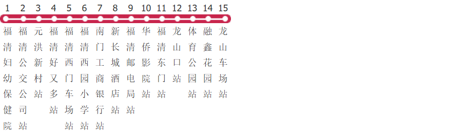 福州福清809路公交线路