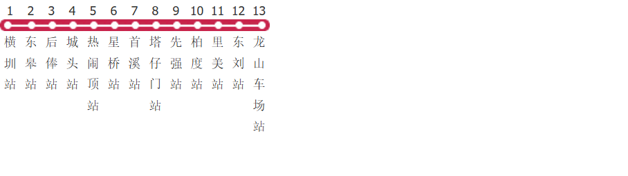 福州福清820路公交线路图_时间表_景点换乘攻略查询-展庭百科汇
