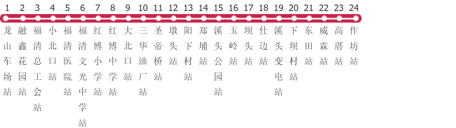 福州福清821路公交线路图_时间表_景点换乘攻略查询-展庭百科汇