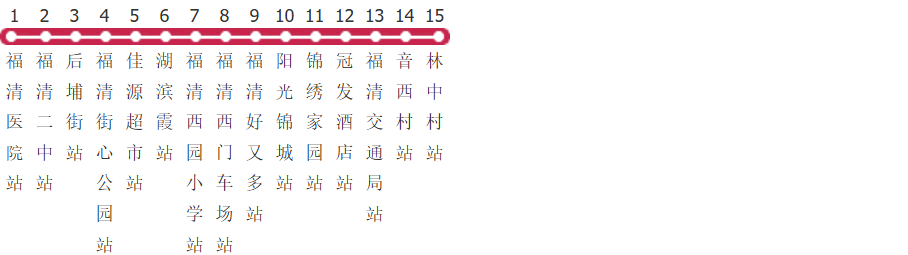 福州福清825路公交线路