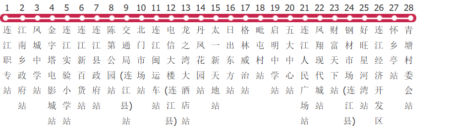 福州连江2路公交线路图及时间表-展庭百科汇