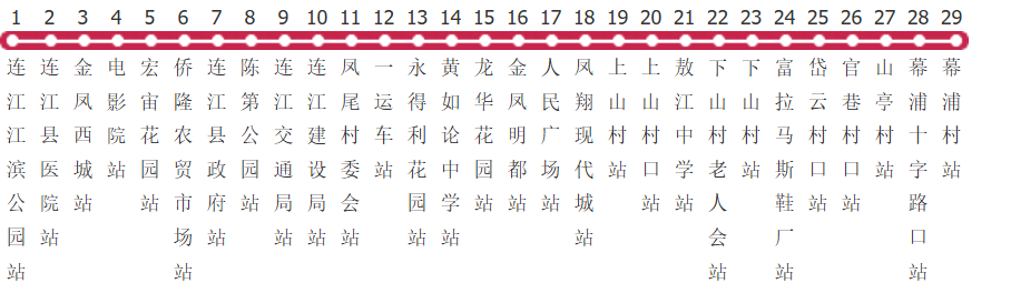 福州连江3路公交线路