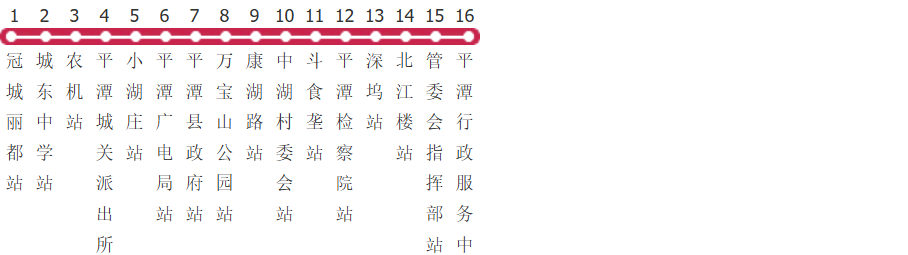 福州平潭5路公交线路图_时间表_景点换乘攻略查询-展庭百科汇