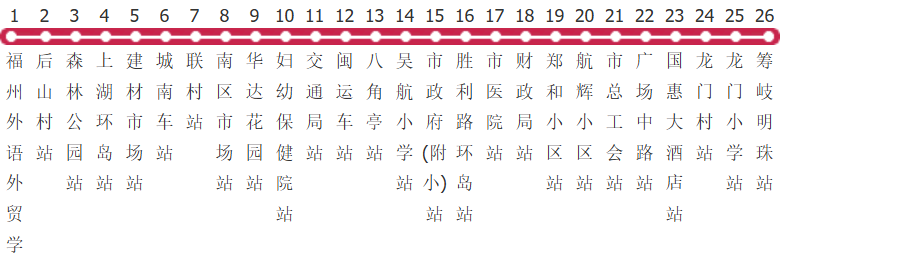 福州长乐市3路公交线路