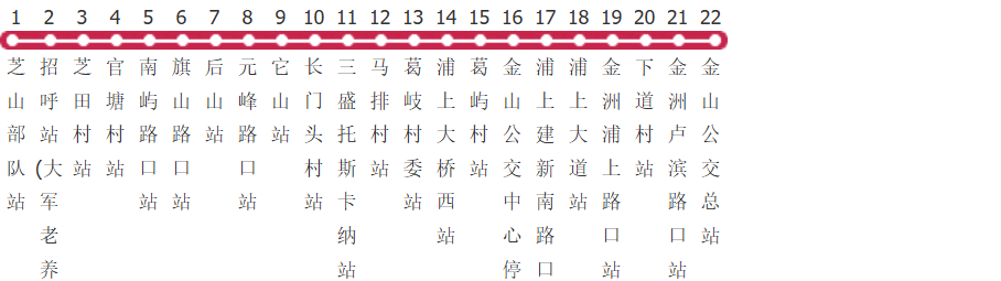 福州芝山部队定时班车公交线路图及时间表-展庭百科汇